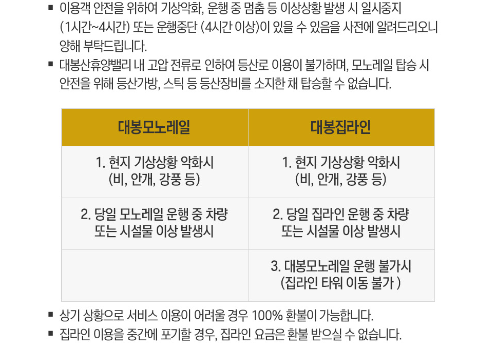 함양 대봉산 모노레일 예약 시 주의사항.