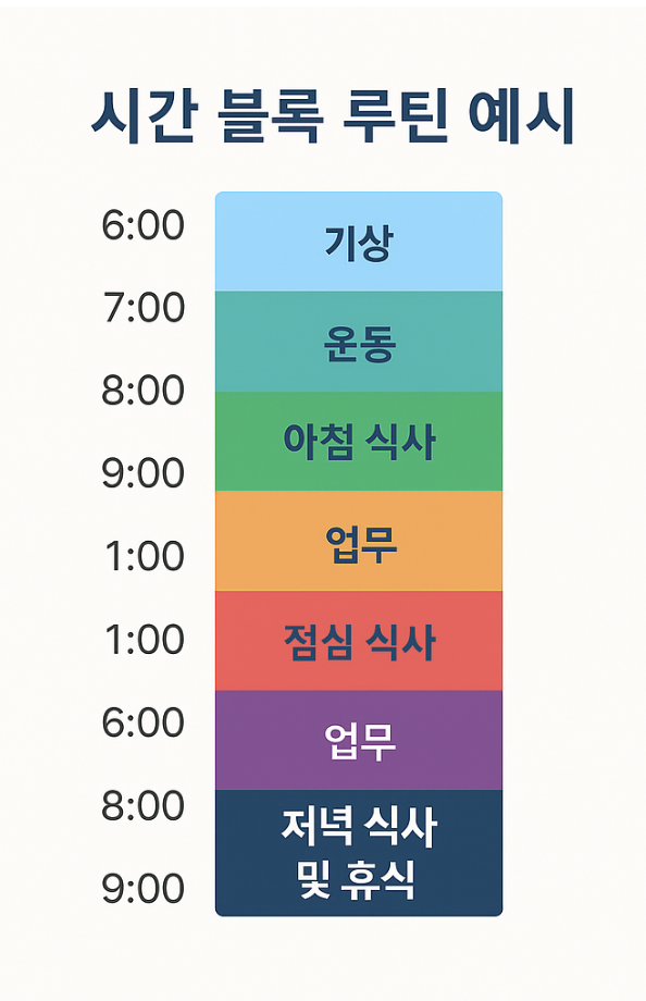 출처 chat GPT