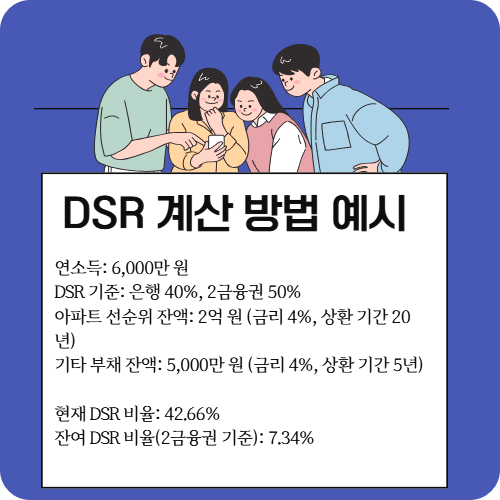 전세퇴거자금대출 DSR