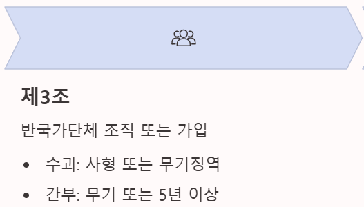 3조