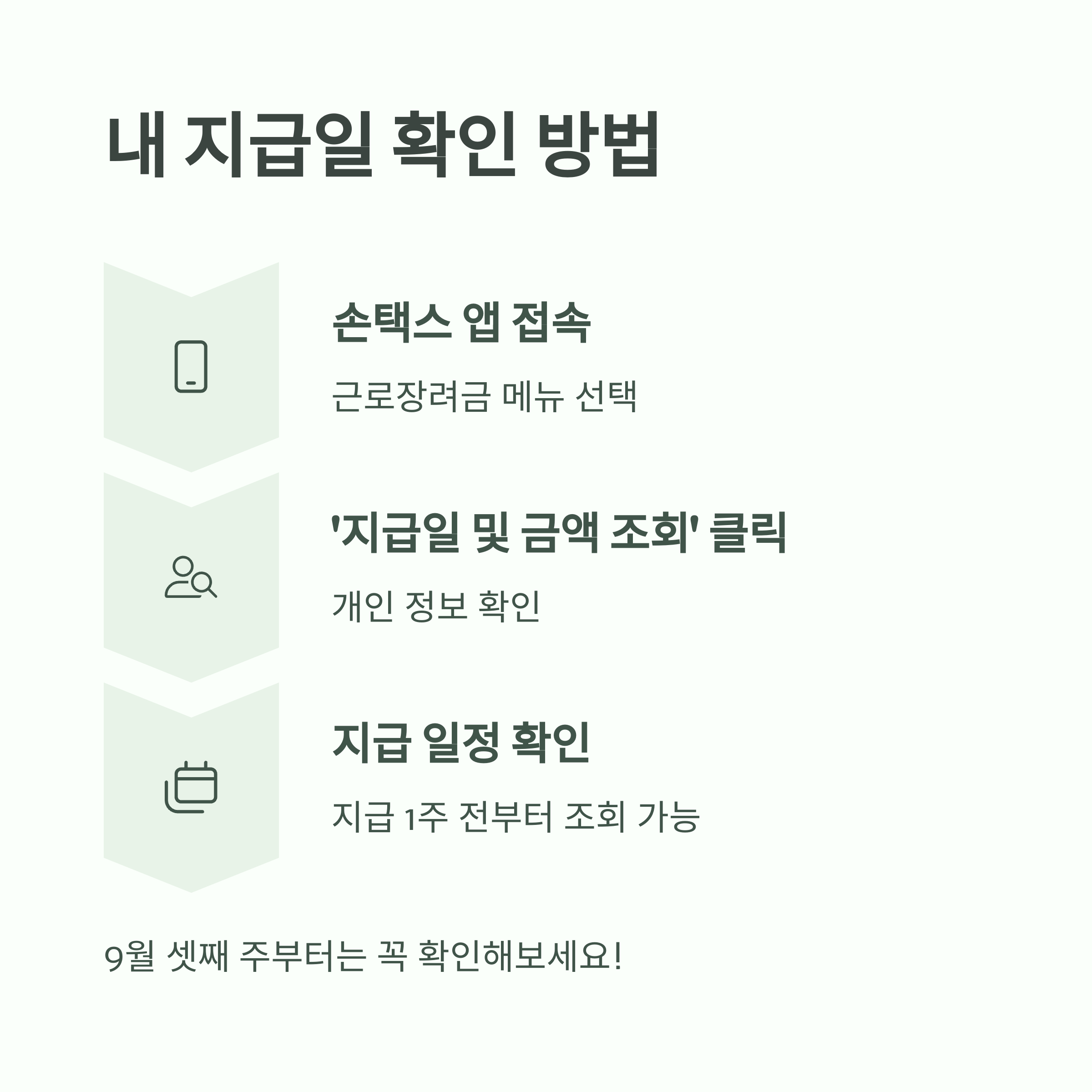 2025 근로장려금 지급일 총정리 언제, 어떻게 받나요? 내 지급일 확인 방법 설명