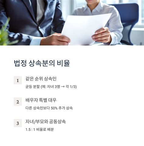 재산상속비율