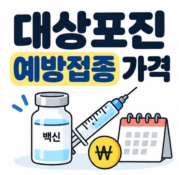 대상포진 예방접종 가격 문구와 예방접종 주사기, 백신 바이알, 가격표 아이콘을 보여주는 대표 카드