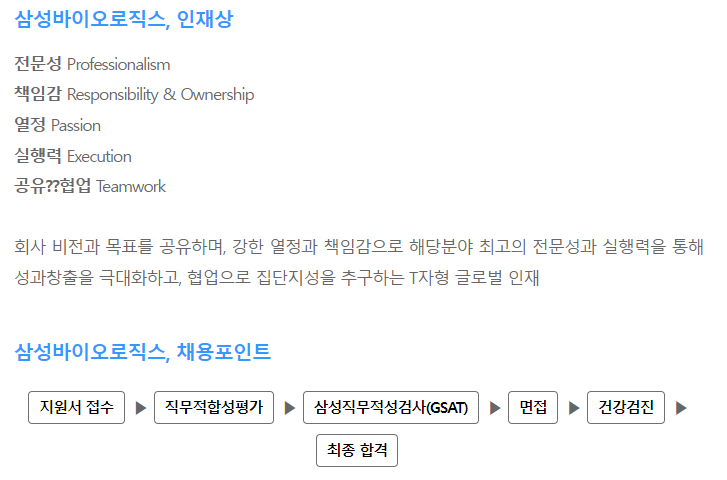 삼성바이오로직스-연봉-스펙