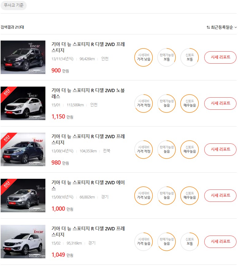 스포티지 중고차 가격, 시세표