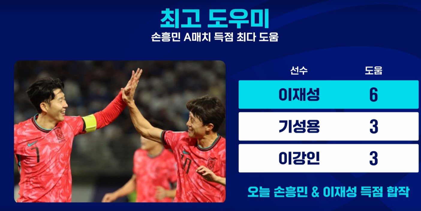 팔레스타인전 하이라이트