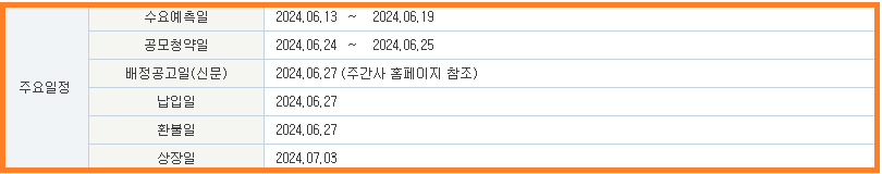 하스 공모주 청약 일정