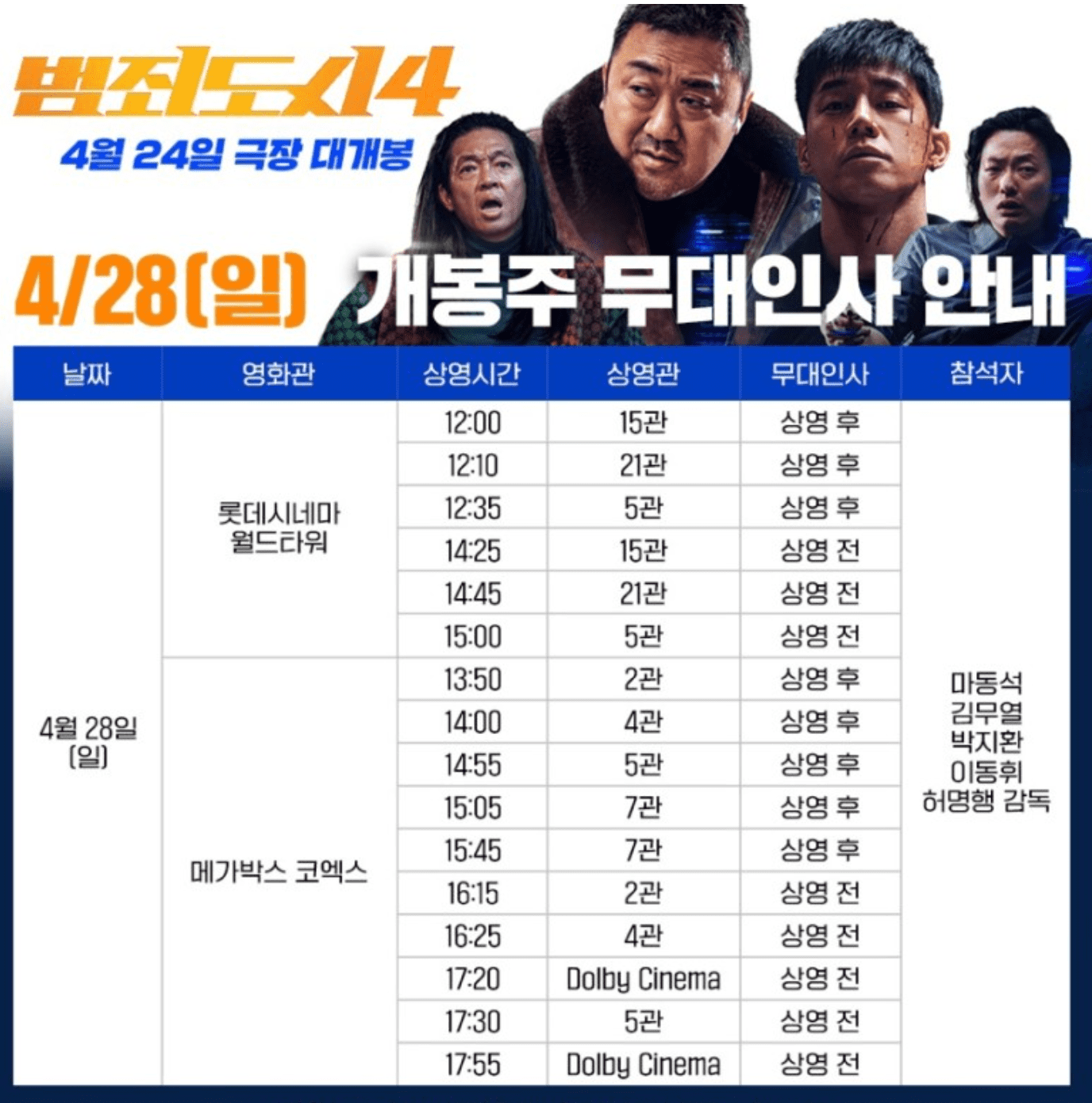 범죄도시4 개봉일 출연진 줄거리 무대인사 빌런 정보