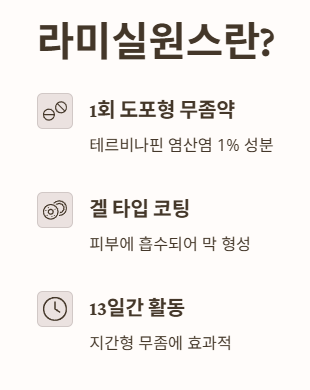 무좀약 라미실원스란?