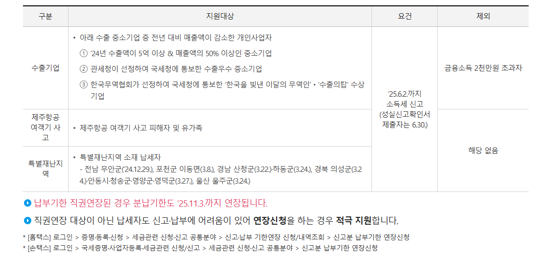 종합소득세 신고대상 체크