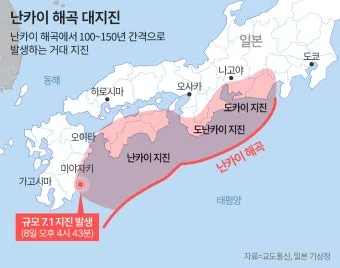 난카이 대지진 속보 도쿄 오사카 후쿠오카 여행가도 될까 완벽 안전 정보_33