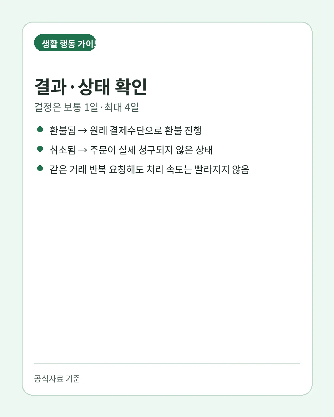 구글 플레이 결제수단별 환불 소요기간 안내