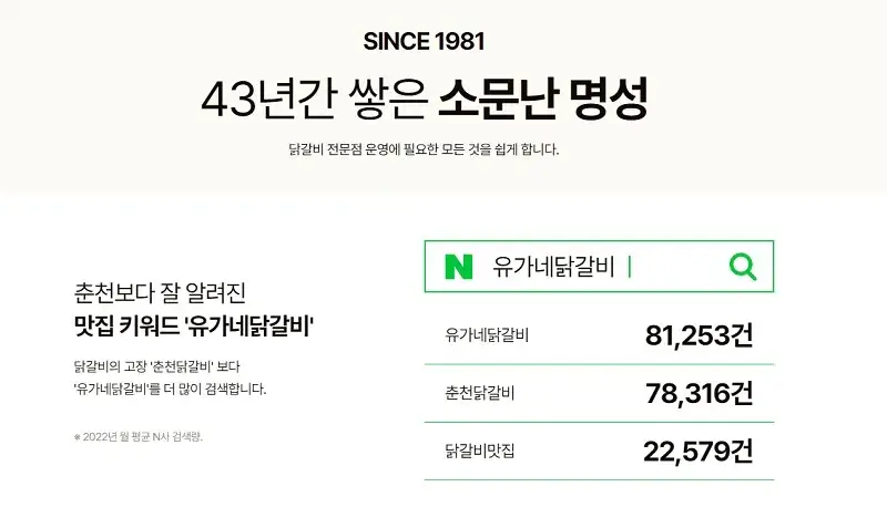 유가네닭갈비-창업-경쟁력-2가지