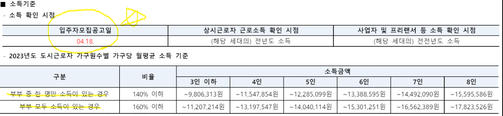 과천 푸르지오 라비엔오 무순위 줍줍 6억 로또 분양가 청약 자격 실거주의무 총정리