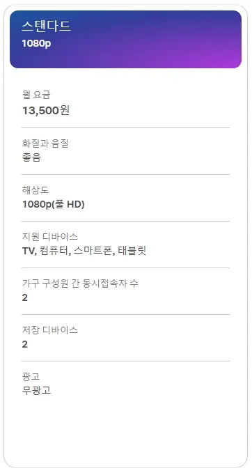 넷플릭스-요금제-차이-비교