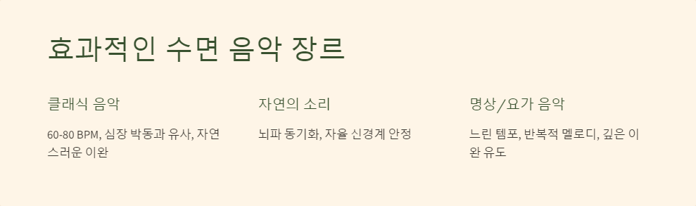 수면음악