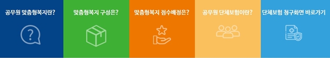 교직원복지포탈 서비스