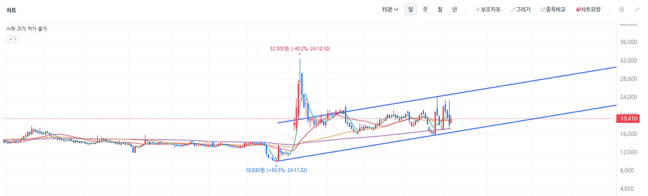 에이텍모빌리티