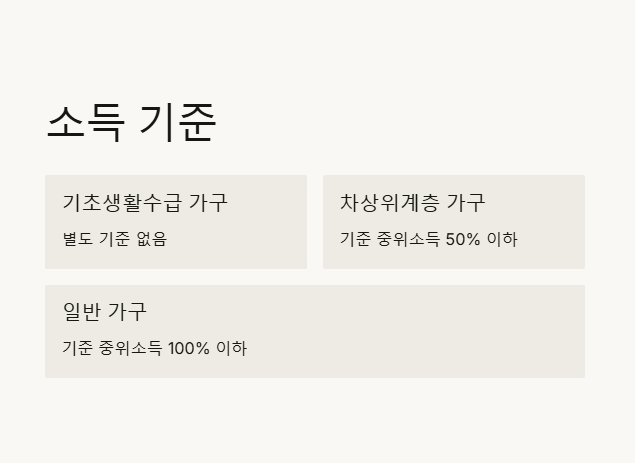 다문화가족 자녀 교육활동비 지원 소득기준