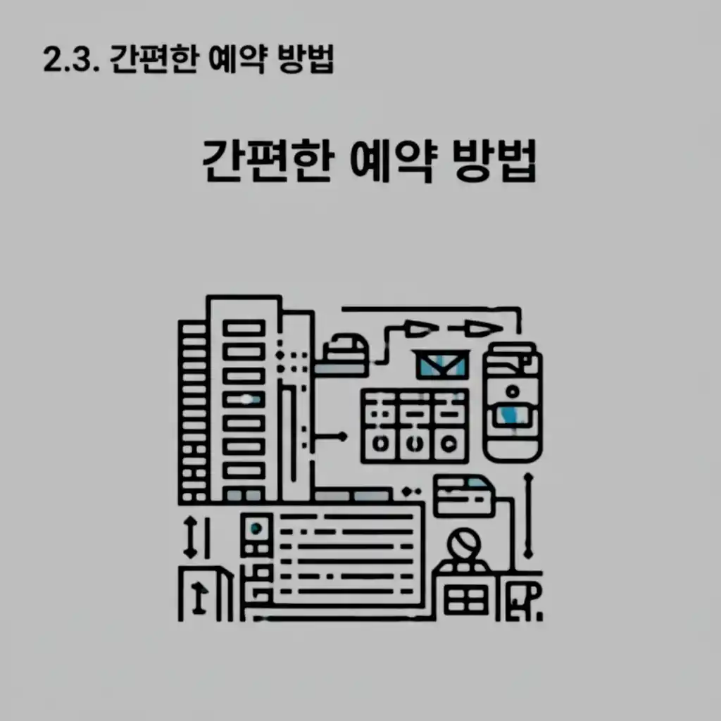 정선 아리랑열차의 간편한 온라인 예약 방법을 보여주는 화면 캡처 이미지