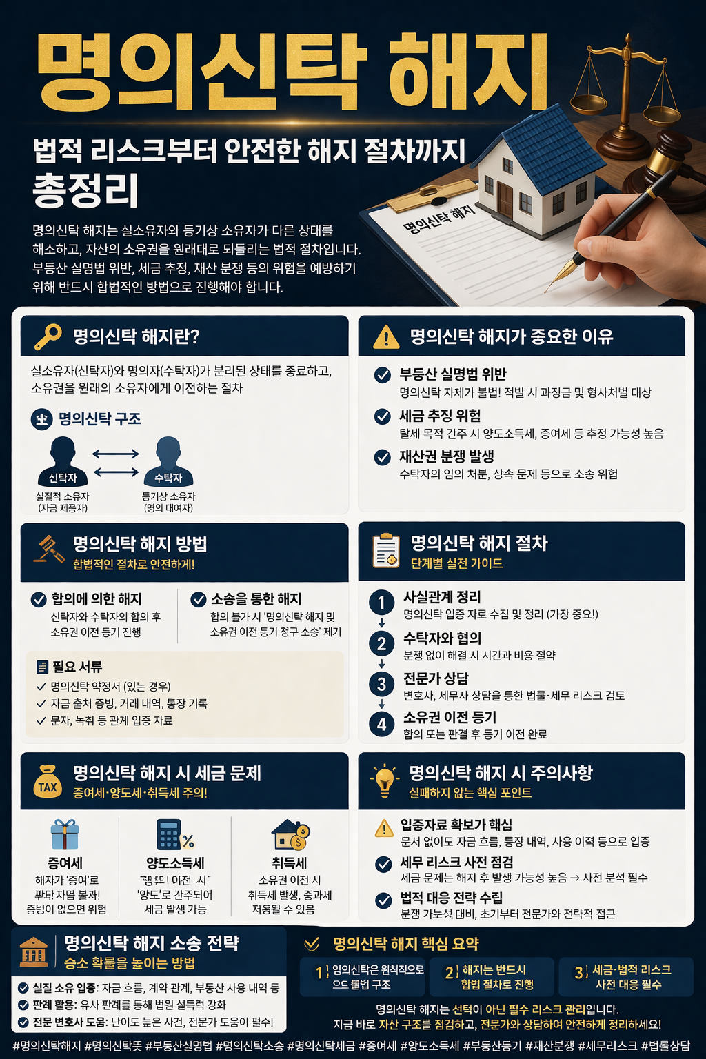 명의신탁 해지 완벽 가이드