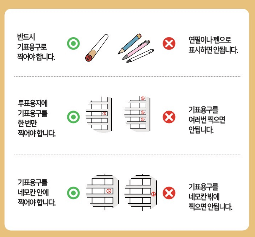 기표시 주의할 점(@중앙선거관리위원회 홈페이지)