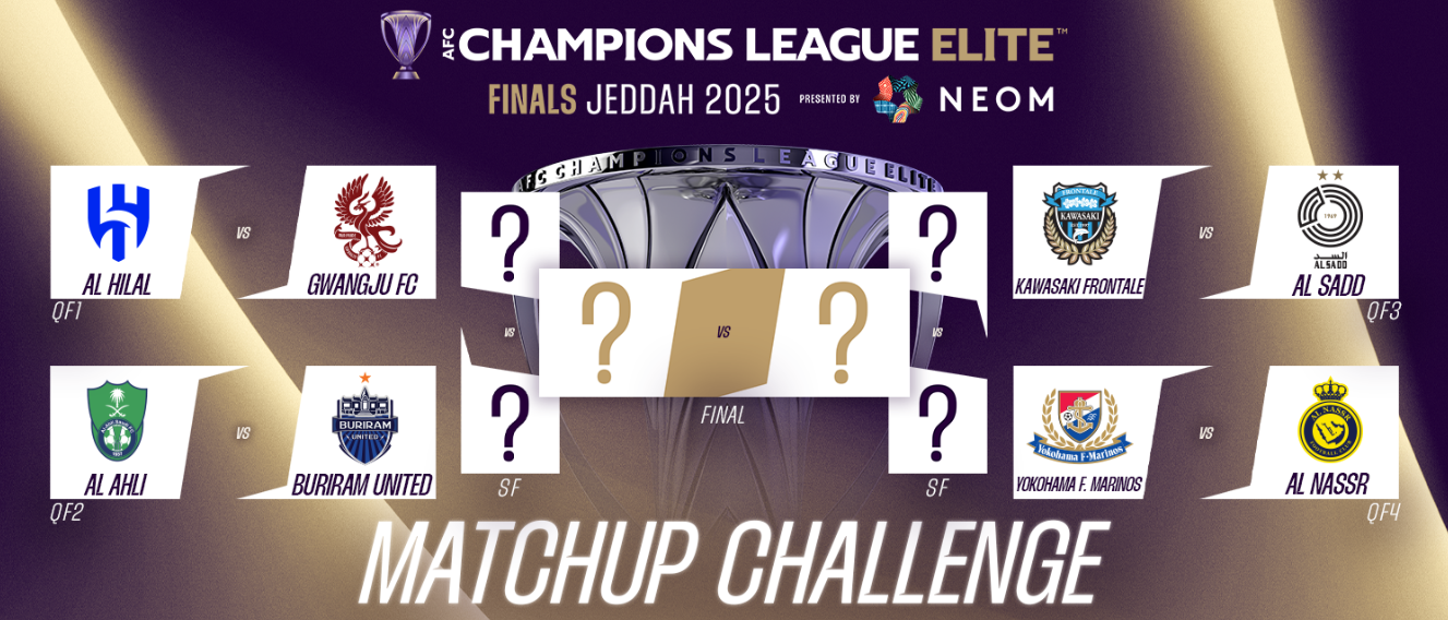 AFC 챔피언스리그 엘리트 8강 대진표