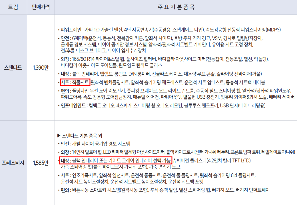 더뉴기아레이 가격표