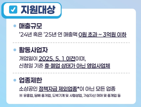 소상공인 부담경감 크레딧 신청