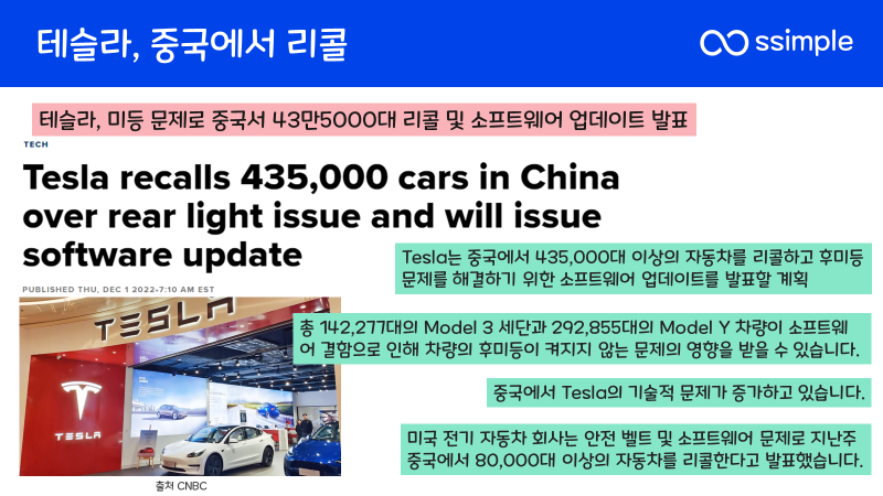 테슬라-중국리콜