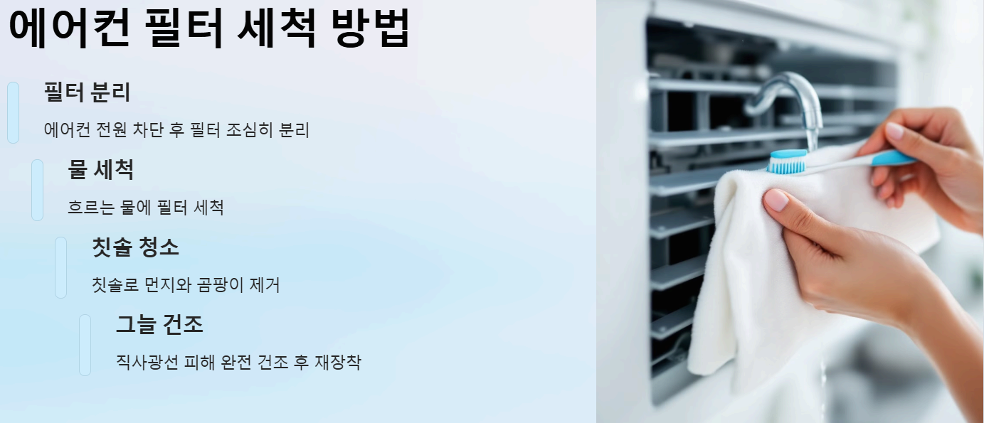 에어컨 필터 분리 및 세척 방법