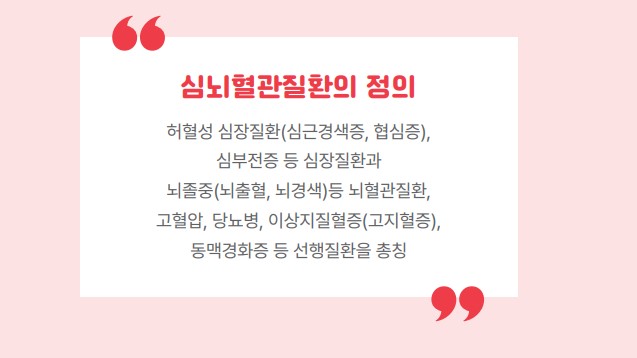 심뇌혈관질환의 정의