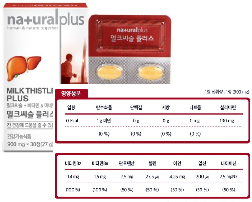 가성비 좋고 원료 좋은 내츄럴플러스 밀크씨슬 플러스 이미지 및 성분표