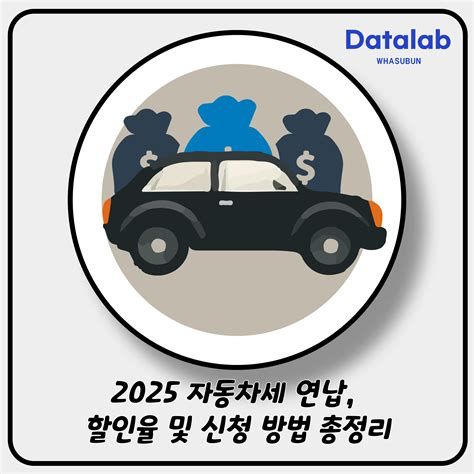 자동차 매매 방법