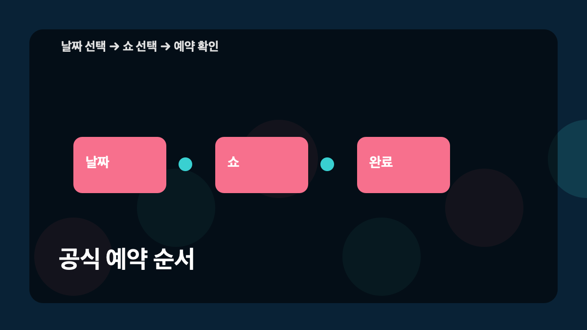 2026 부산패션위크 10월 29일｜벡스코 무료 패션쇼&middot;예약&middot;시간표&middot;관람 동선 본문 정보 이미지 4