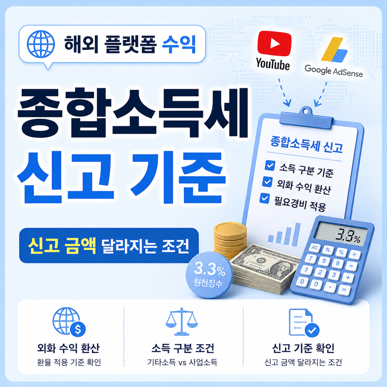 해외 플랫폼 수익 종합소득세 신고 기준