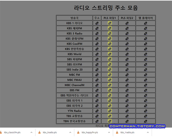 인터넷 라디오 스트리밍 주소 모음