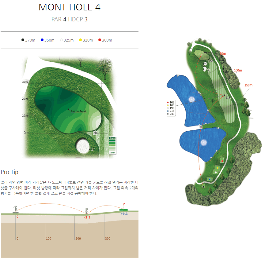 이글몬트 컨트리클럽 몬트코스 4