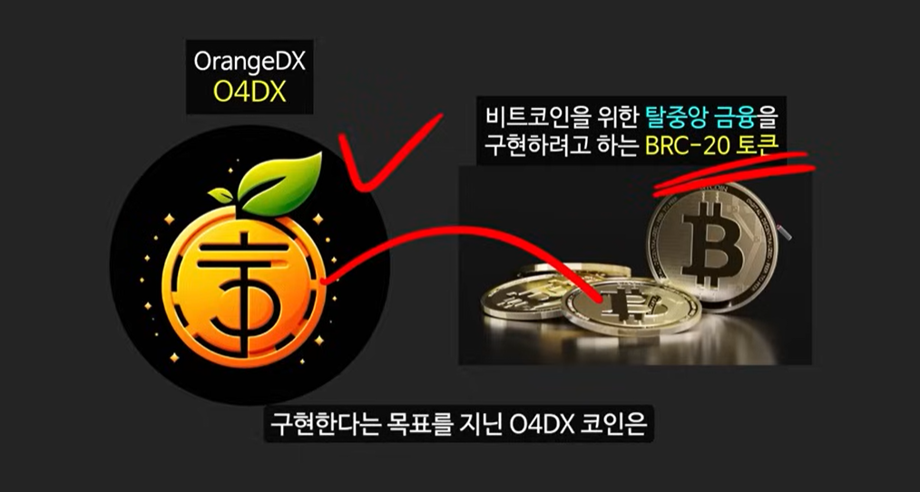 BRC-20 토큰과 비트코인 기반 코인: 사토시 코인의 급등 이유와 주요 토큰 소개 (룬즈, OrangeDX, Dog코인, Pups, ORDI)
