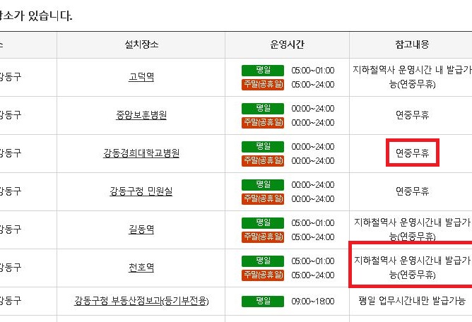 무인발급기 운영시간 표가 보임
