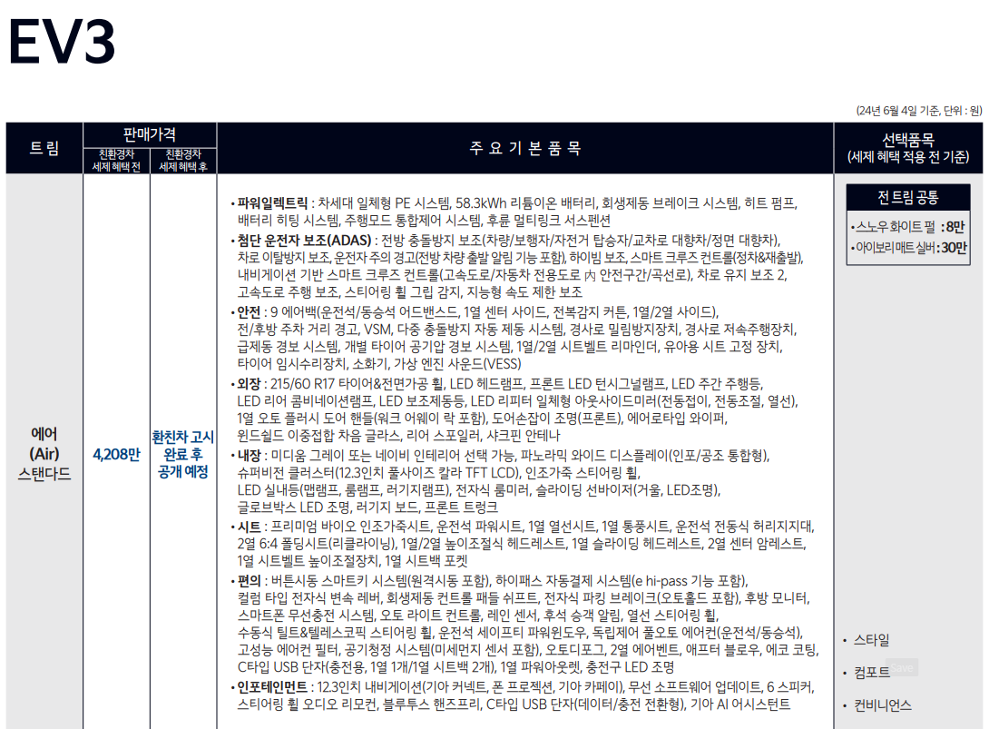 기아 EV3 가격 주행거리 장점