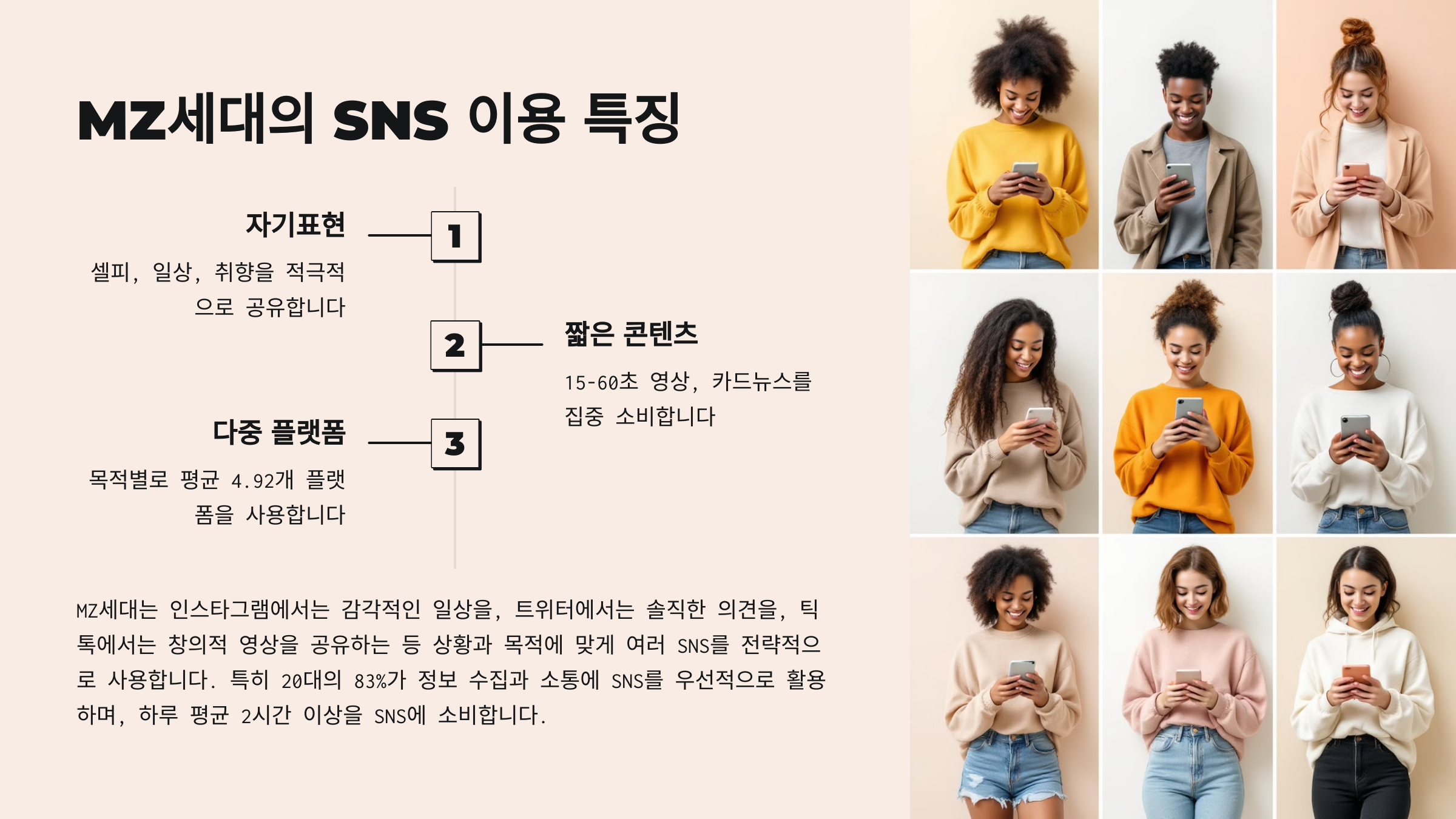 MZ세대가 많이 쓰는 SNS(메신저)