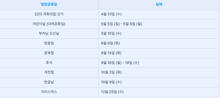 2024 법정공휴일과 날짜