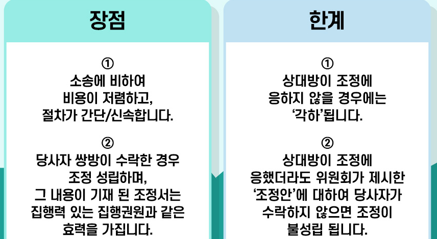 분쟁조정의 장점과 한계