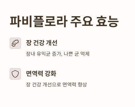 파비플로라 효능