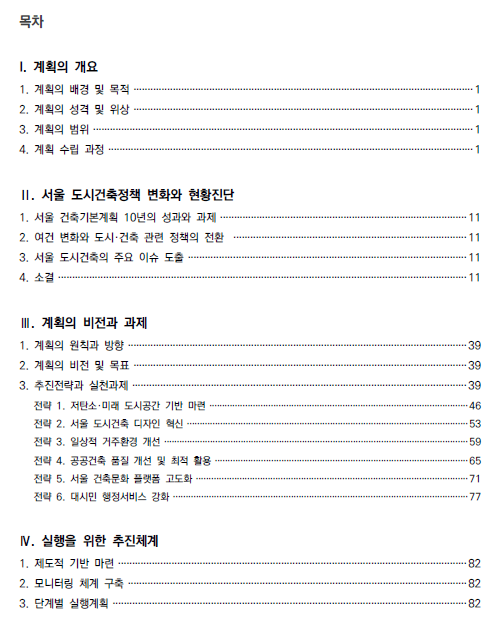 제3차 서울건축기본계획 목차