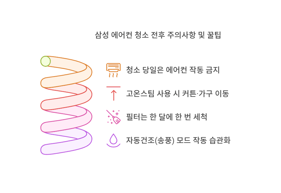 삼성 에어컨 청소 전후 주의사항 및 꿀팁