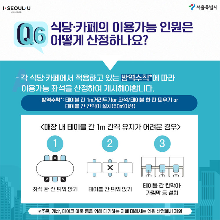 사회적거리두기 4단계 개편