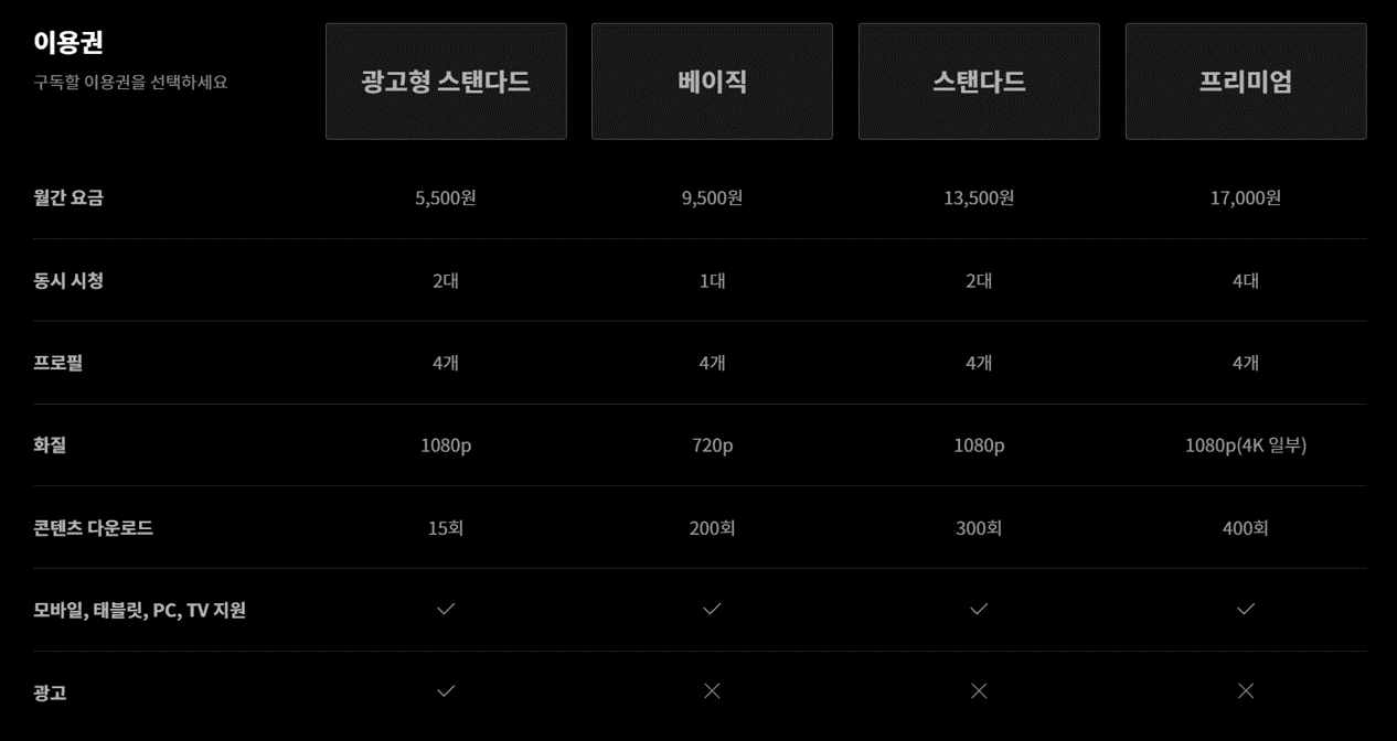 티빙 무료 시청