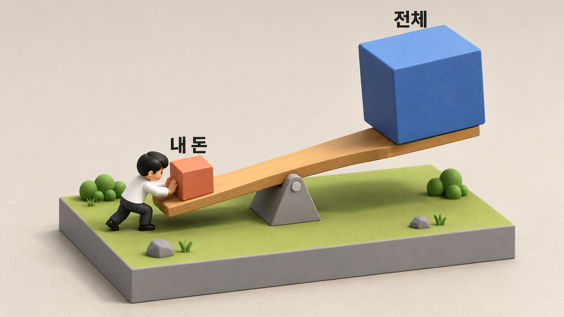 지렛대